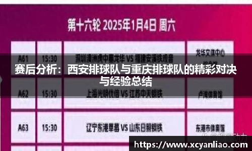 赛后分析：西安排球队与重庆排球队的精彩对决与经验总结